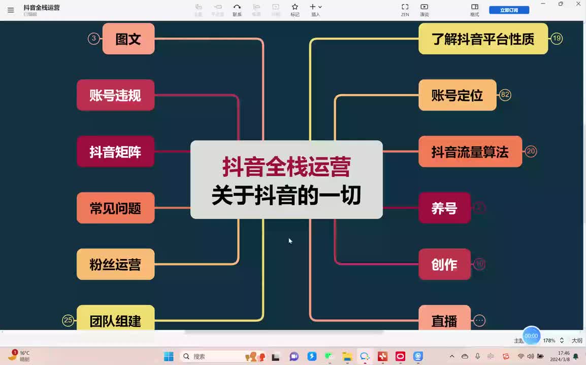 23、直播运营：直播间搭建 硬件篇 (4)