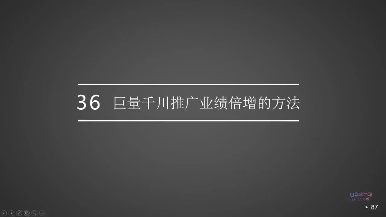 36.巨量千川推广业绩倍增的方法（8种模式）