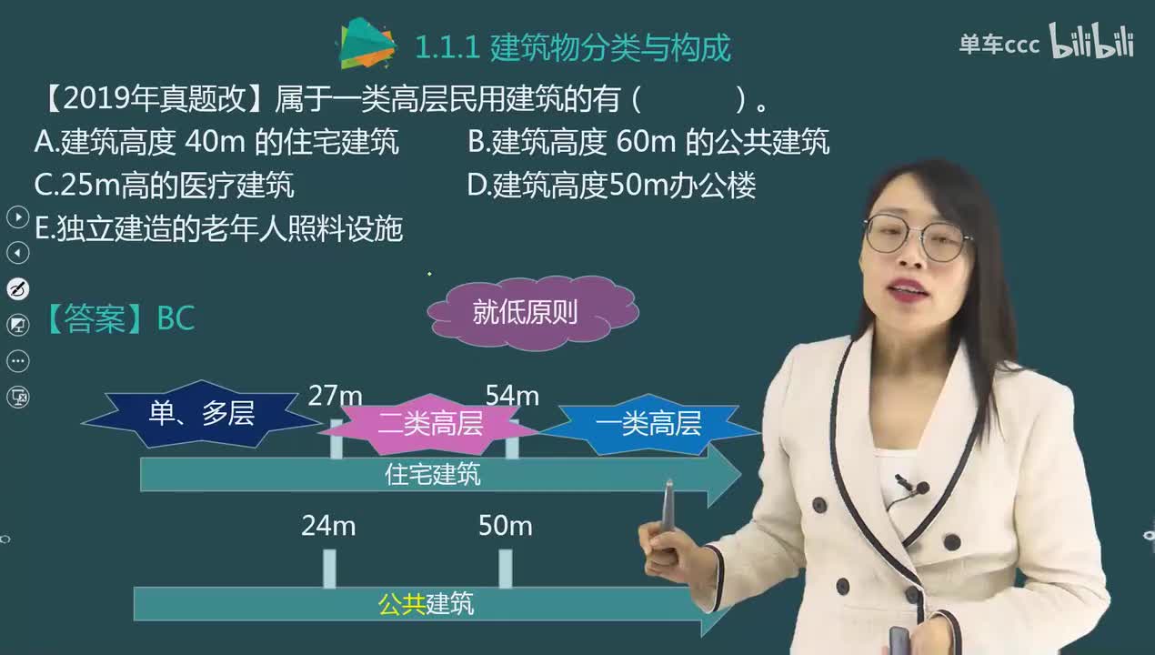 02.02-第1篇-第1章-1.1.1-建筑物分类与构成（二）