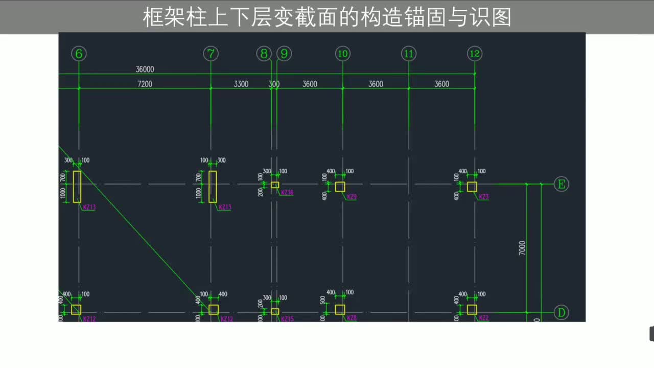 第二章：柱结构篇-第二章第11节：框架柱上下层变截面的构造锚固与识图