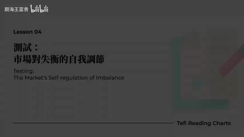 L04 测试：市场对失衡的自我调节 A