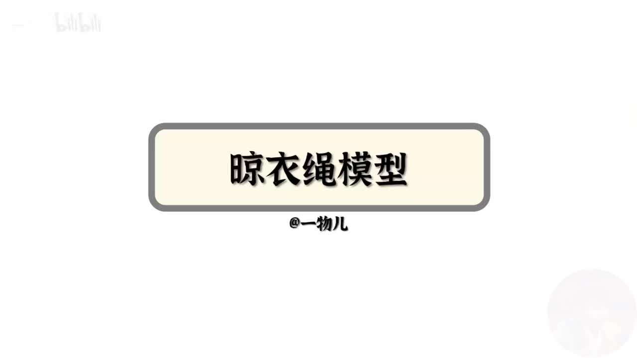 【相互作用】3.15晾衣绳模型（考点）