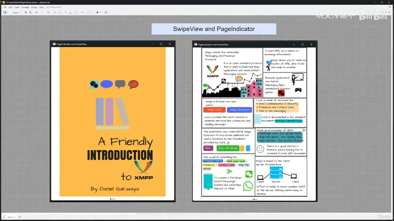 09-010 SwipeView 和 PageIndicator
