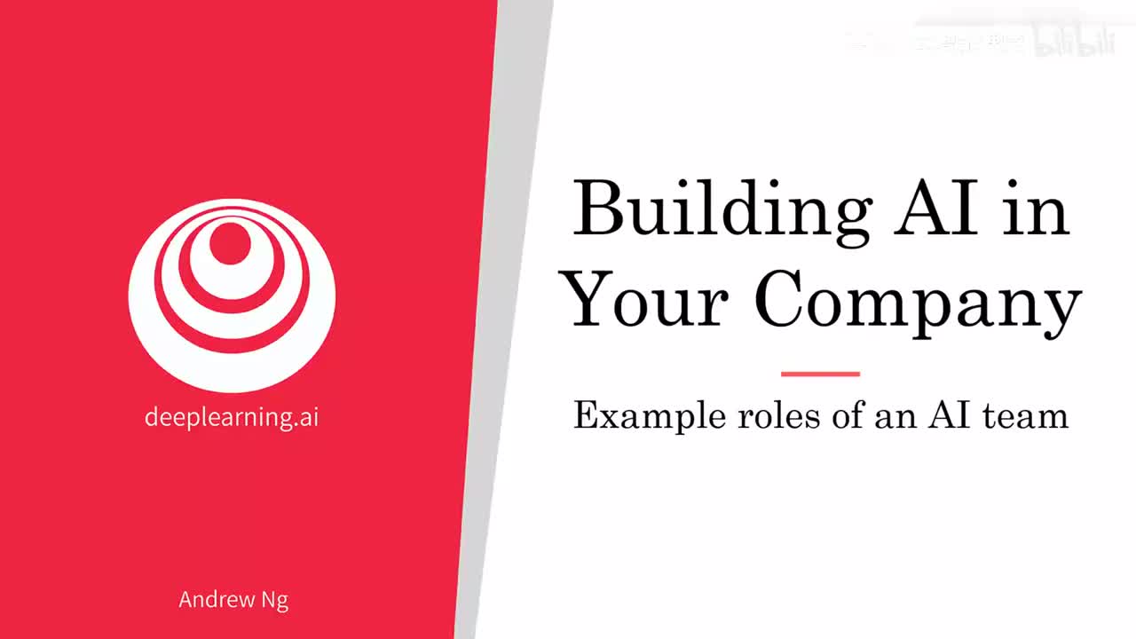 21、人工智能团队的示例角色