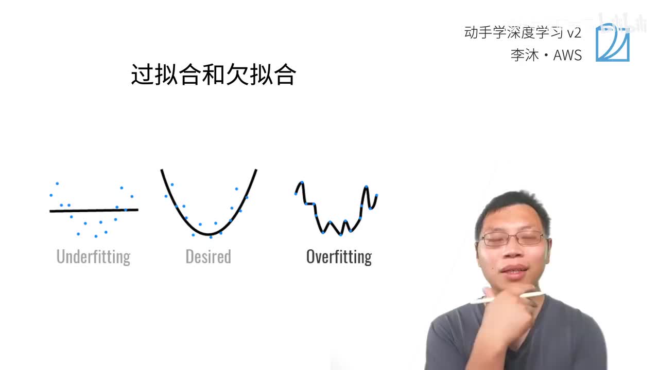 38.2-过拟合和欠拟合-