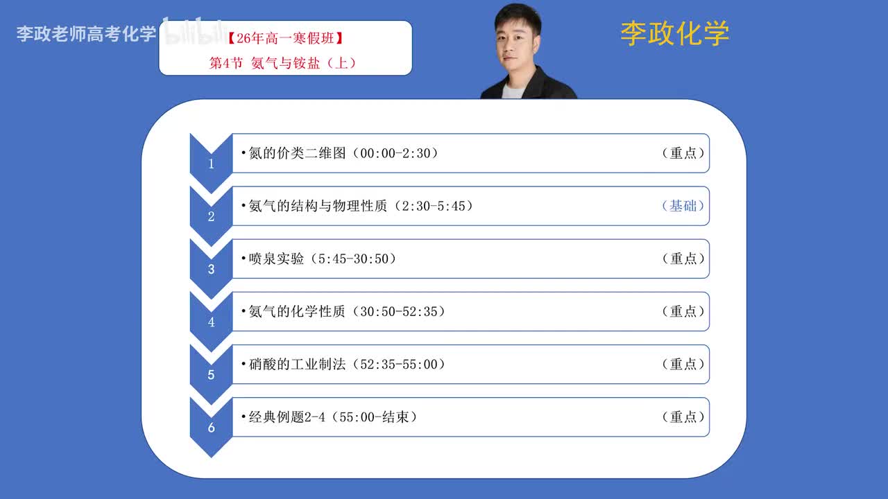 04-1.第04讲 氨气、铵盐（上）
