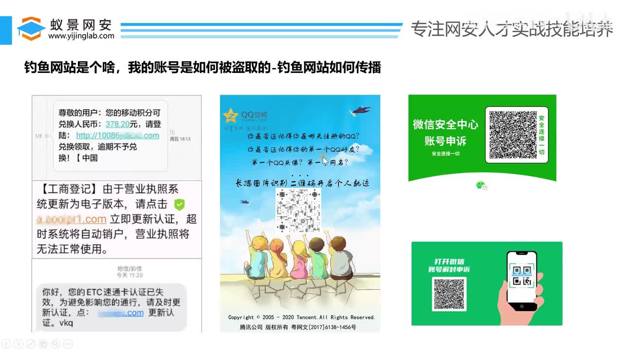 钓鱼网站如何传播