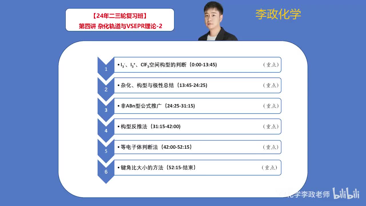 【寒假】物质结构-第04讲 杂化轨道与VSEPR理论02