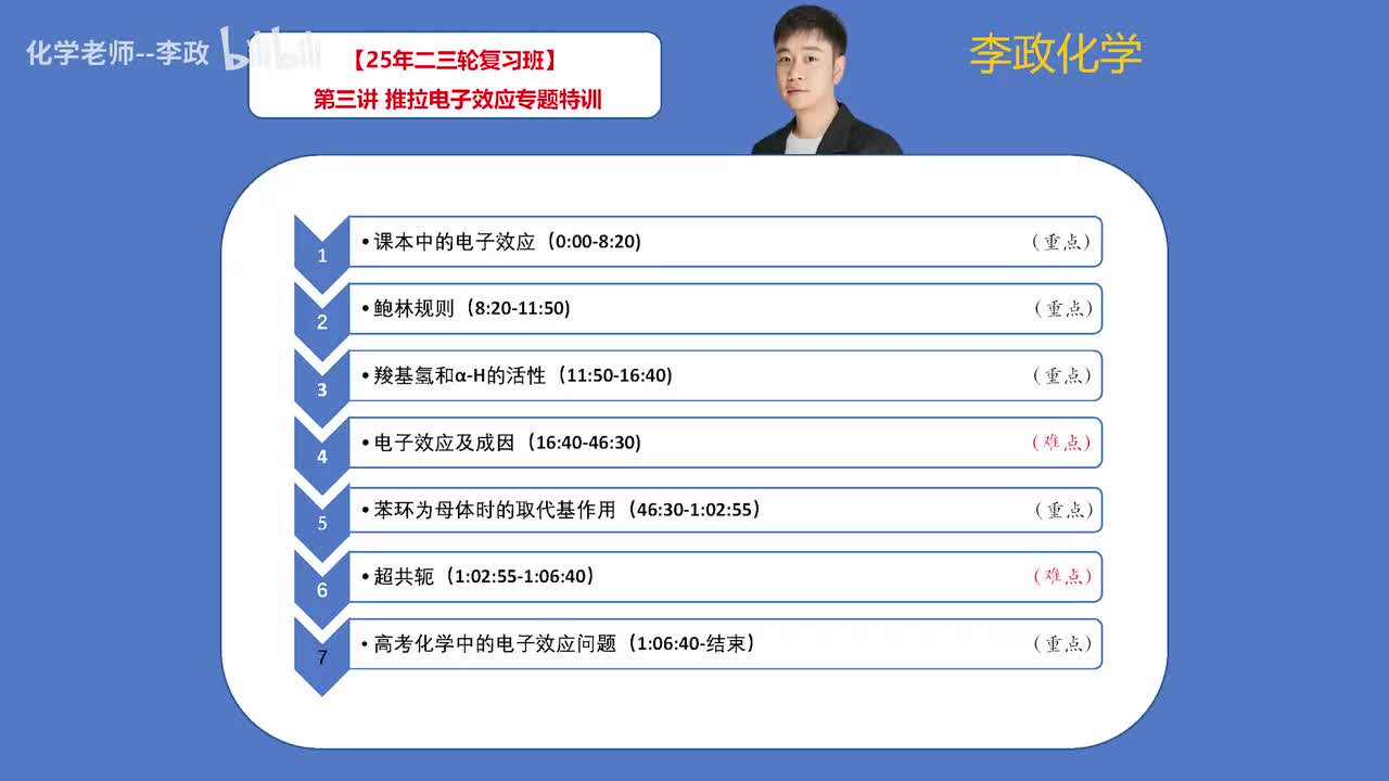 97.【寒假】物质结构-第3讲 推拉电子效应专题特训