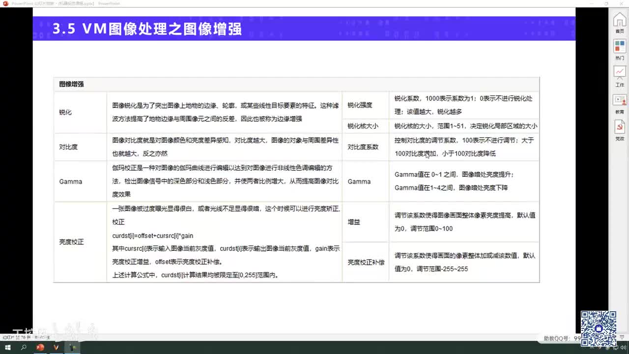 028.3.5 VM图像处理之图像增强