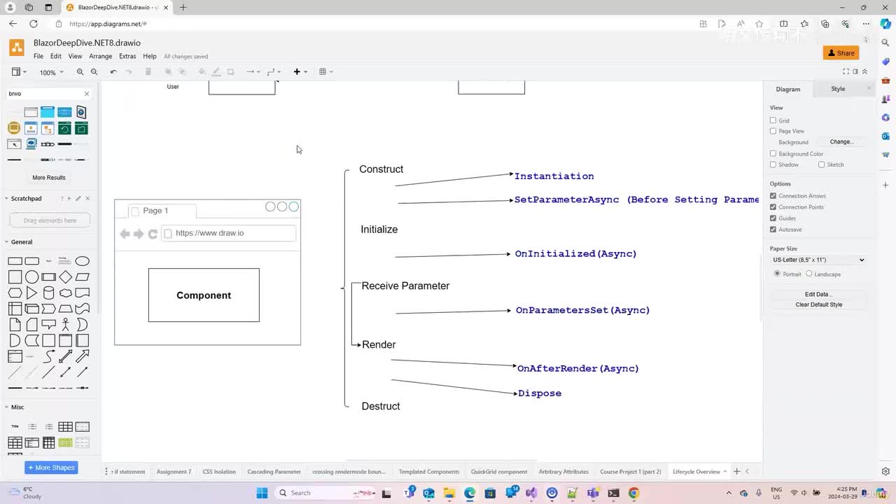 74-07.03. 组件生命周期事件顺序（第2部分）_明文传输不