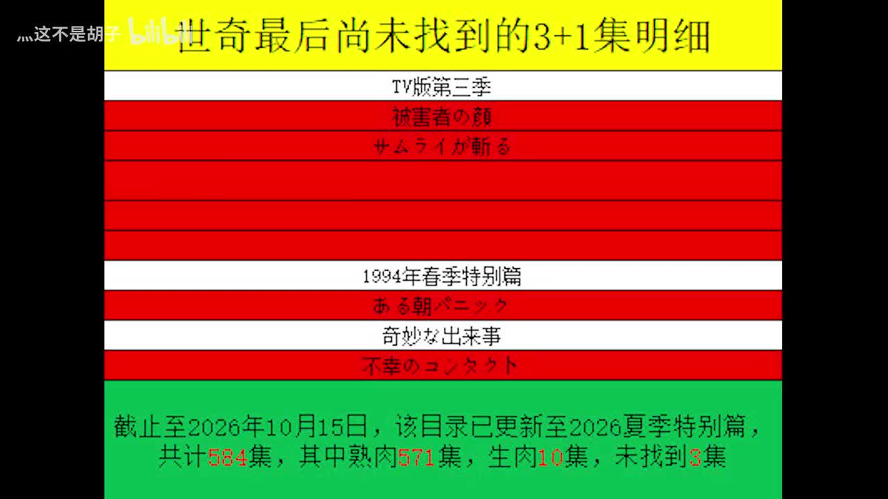 尚未找到的缺档目录