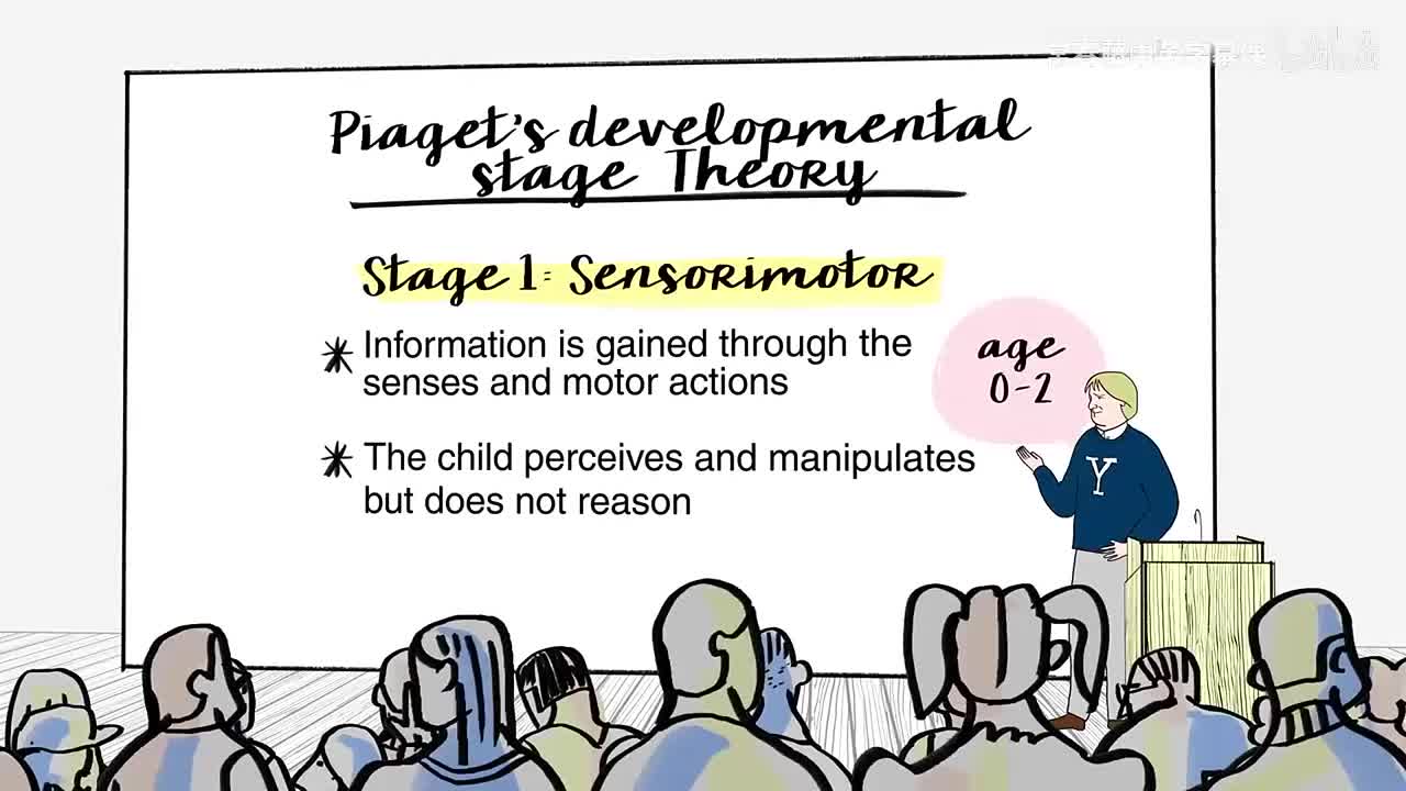 3_01_03_皮亚杰的发展阶段理论