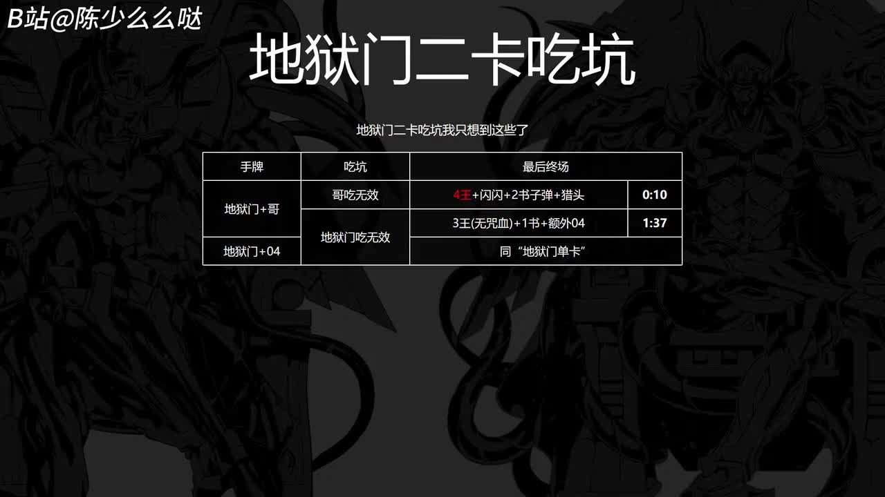 地狱门二卡吃坑