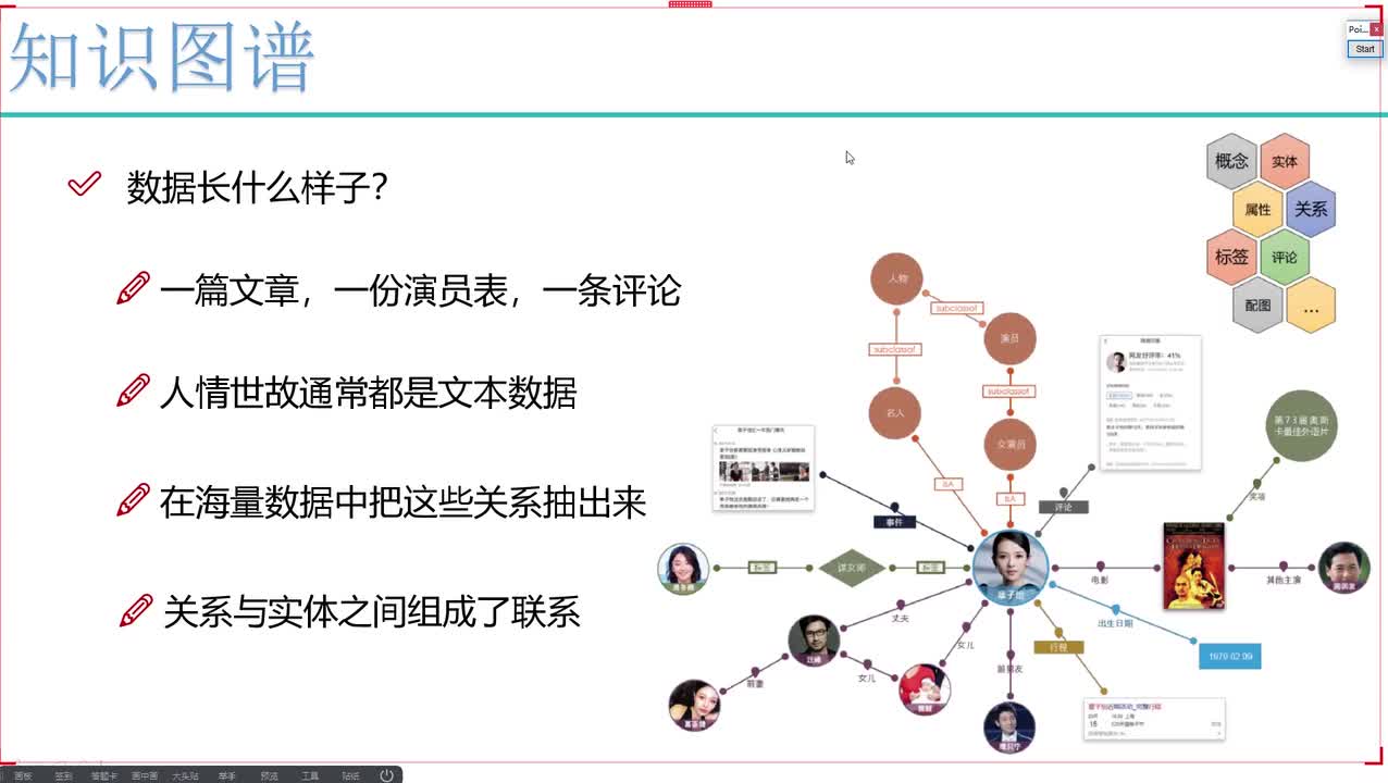5-数据获取分析