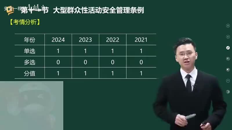 54-54-大型群众性活动安全管理条例、女职工劳动保护特别规定00-00-04_00-37-54_Merge-480P 标清-AVC