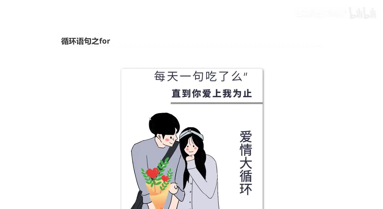 054_循环语句值for