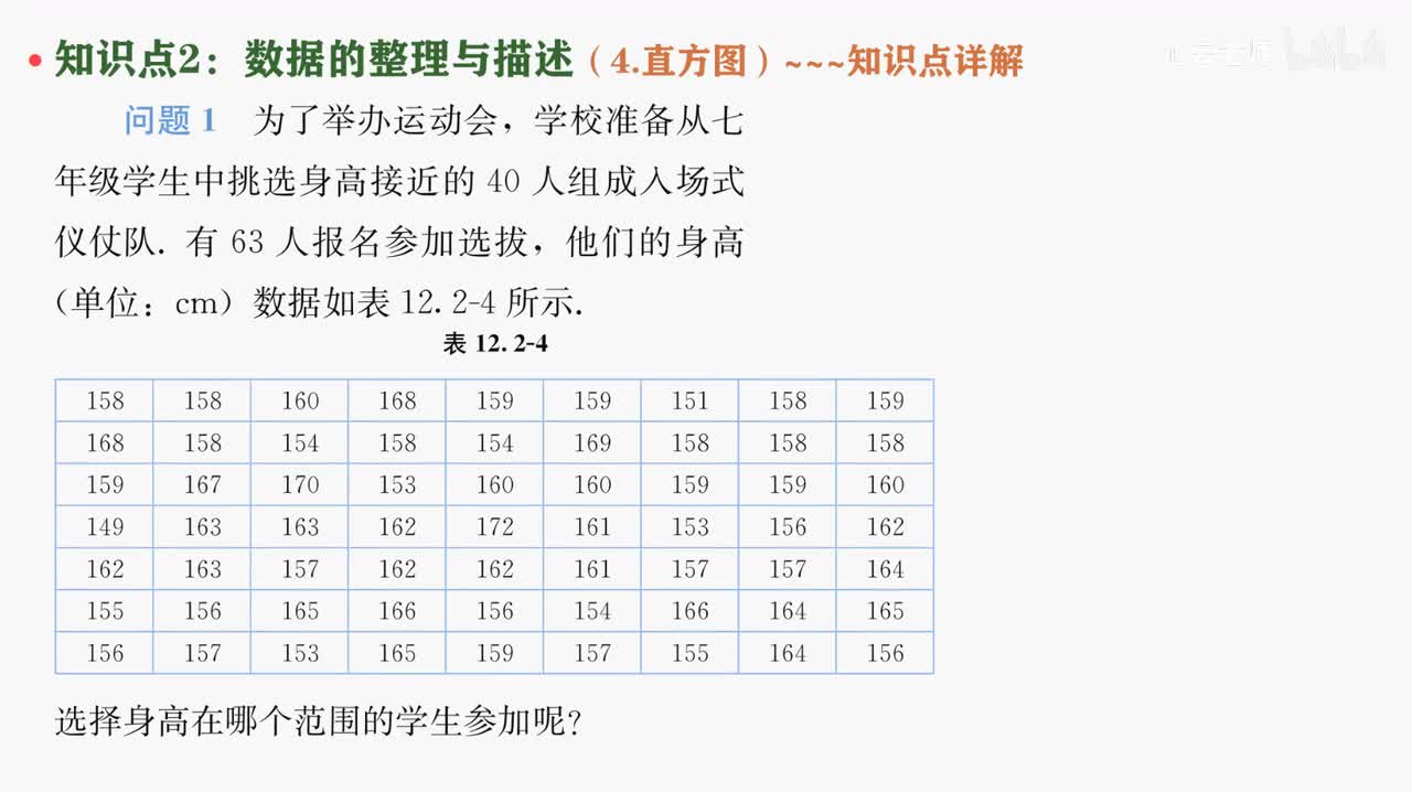 4知识点2~直方图