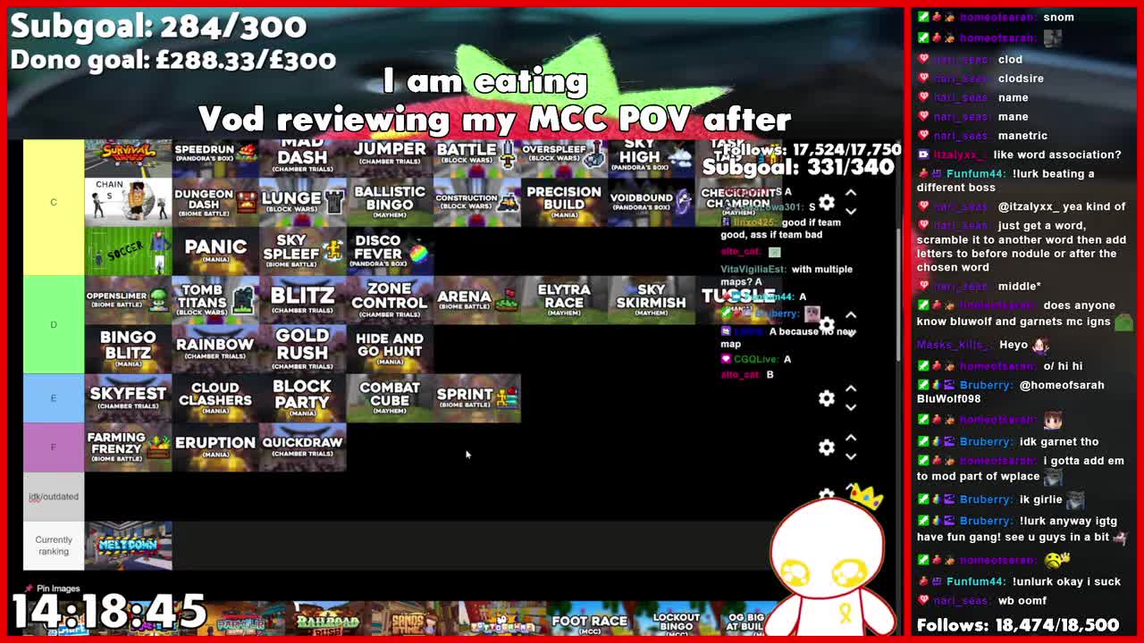 20251020 MY FIRST SUBATHON! awesome sauce mcci gaming (Day 4) -> !goals - P2