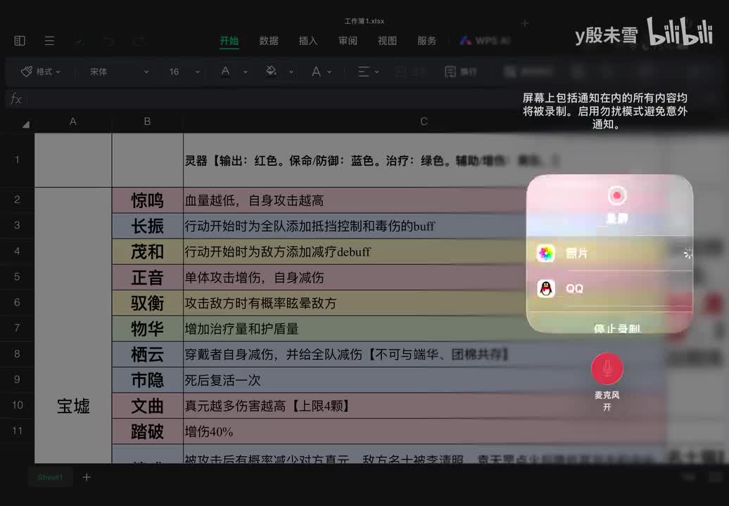 装备精讲