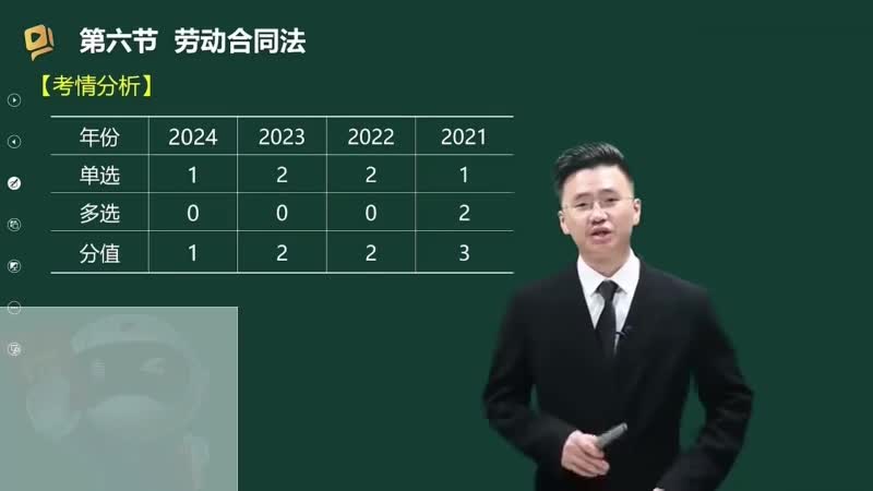 30-劳动合同法（一）00-00-04_00-19-05_Merge