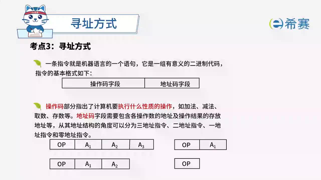 1.4 寻址方式