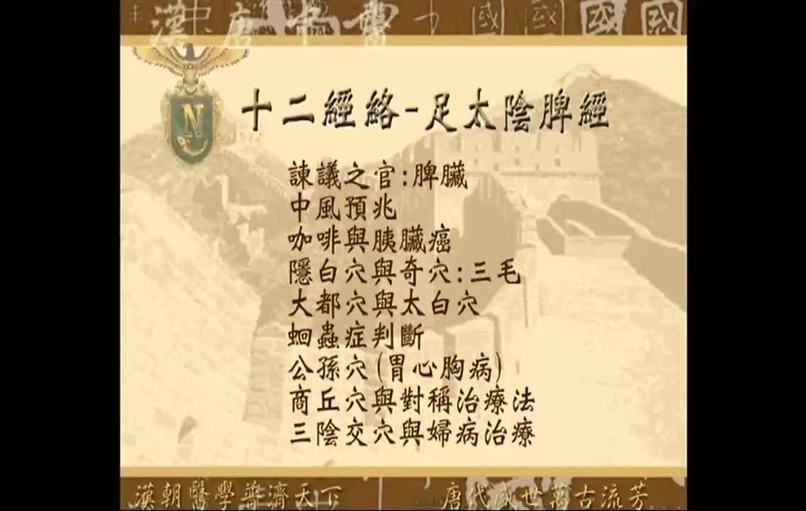 09_第9篇 足太阴脾经21穴