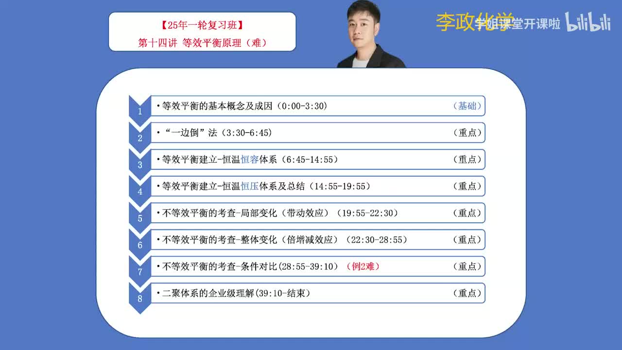 65.【秋季】反应速率与气体平衡-第14讲 等效平衡原理