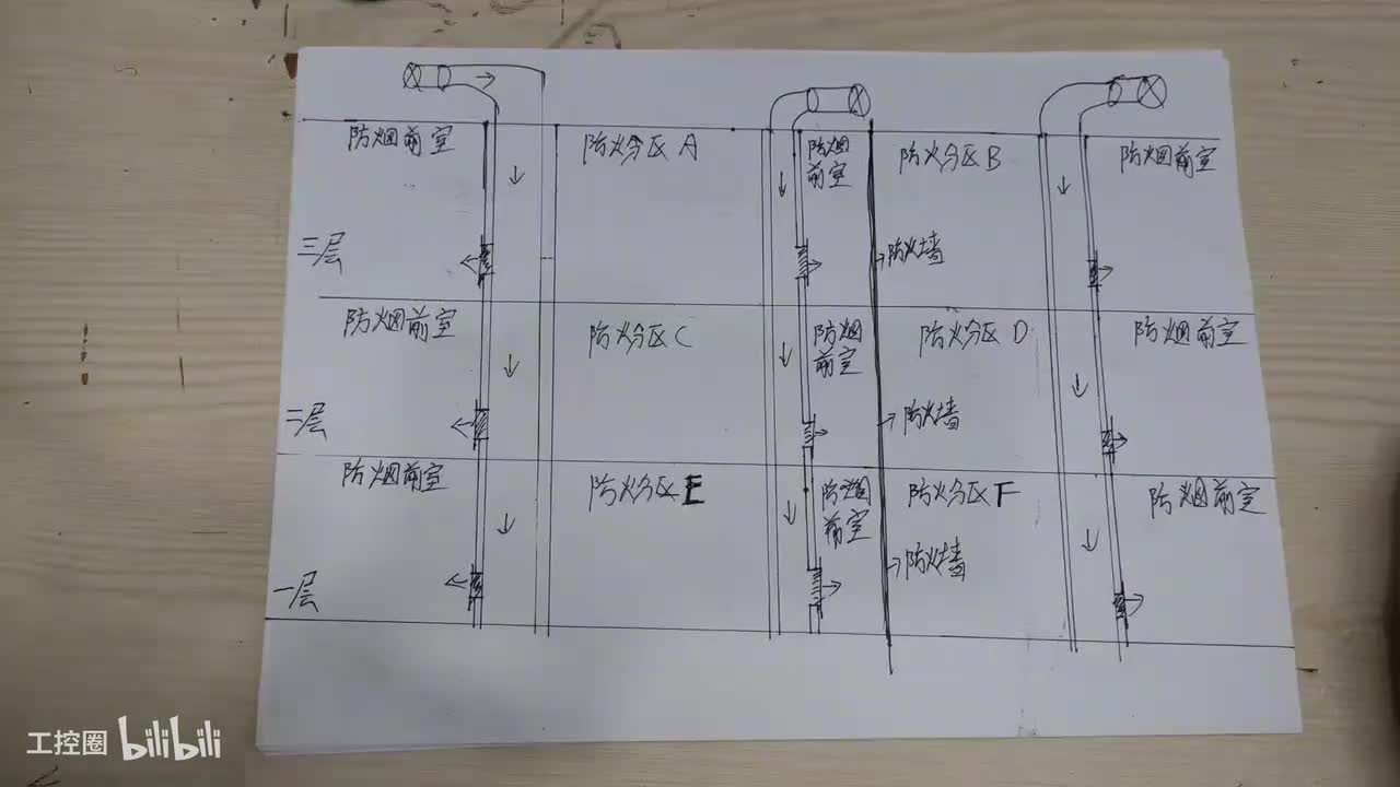 第78节：正压送风阀-联动触发条件