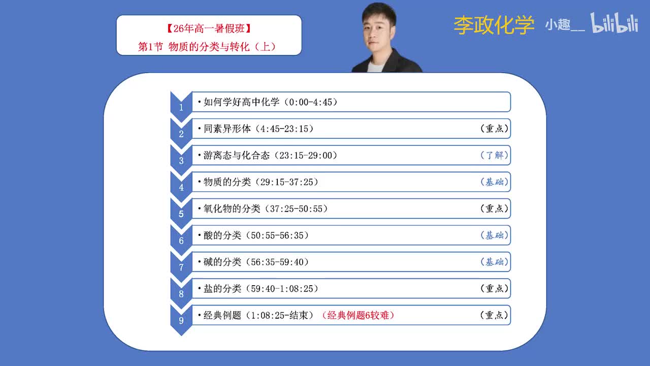 01-1.第1节 物质的分类与转化（上）