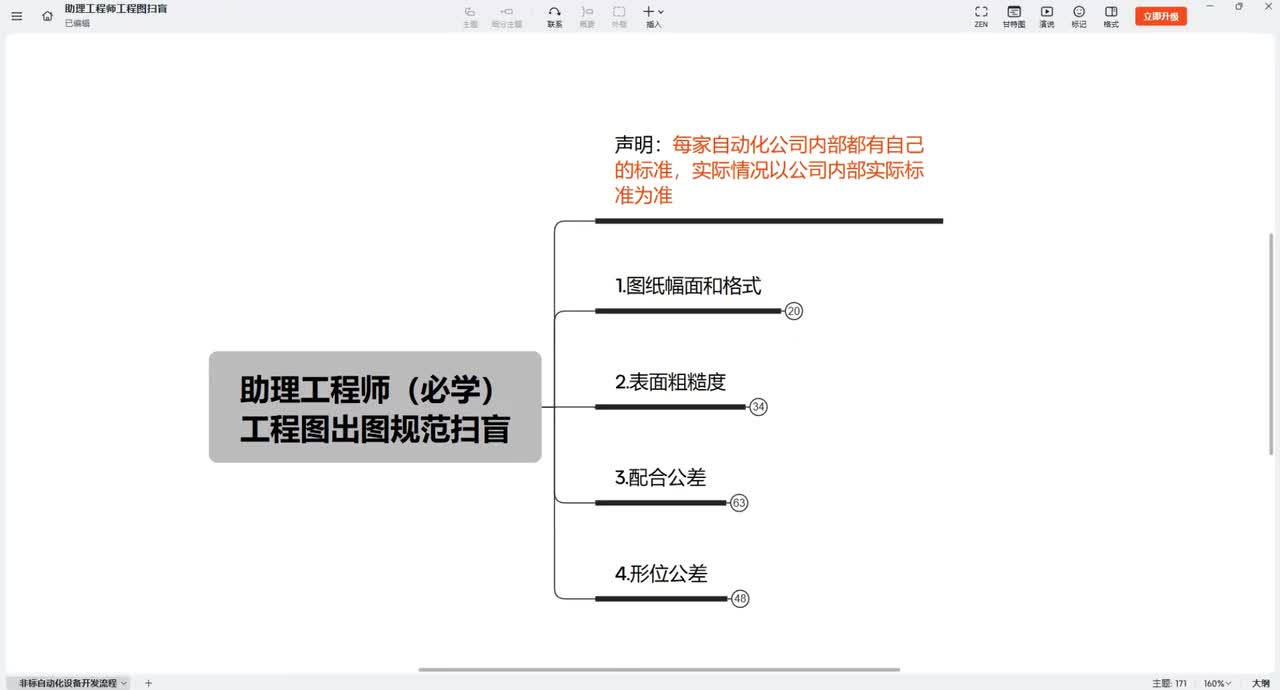 85【工程图】公差