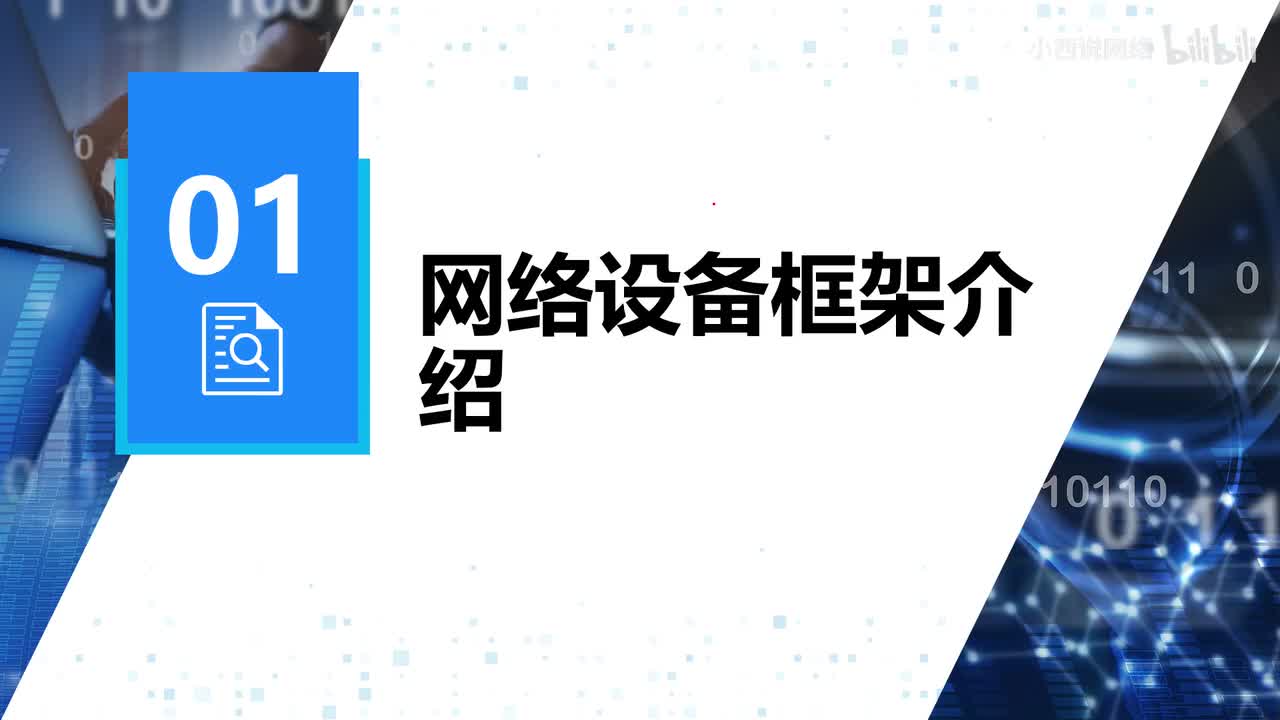 【网工进阶篇】1.网络设备框架介绍
