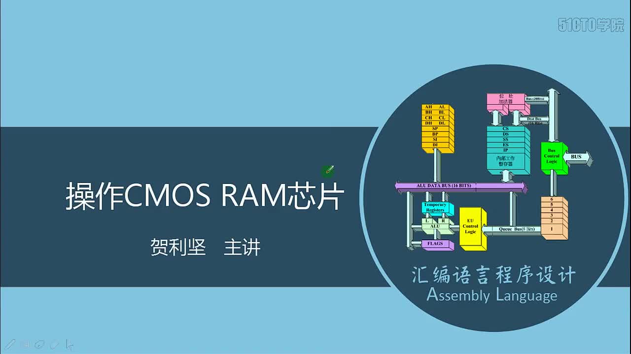 71 操作CMOS RAM芯片