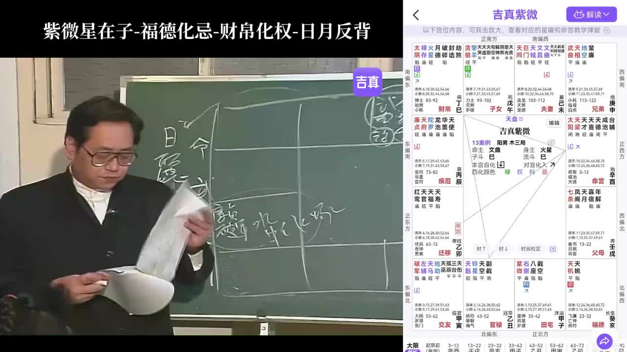 十七：紫微星在子-福德化忌-财帛化权-日月反背