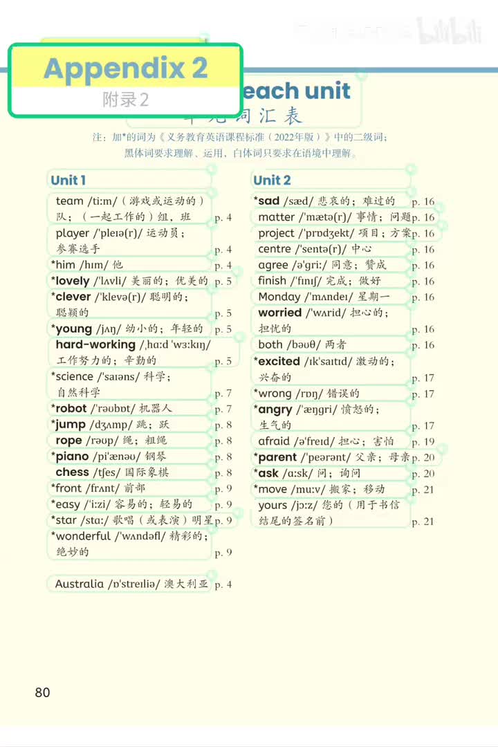 单元词汇表 (p.80-82)