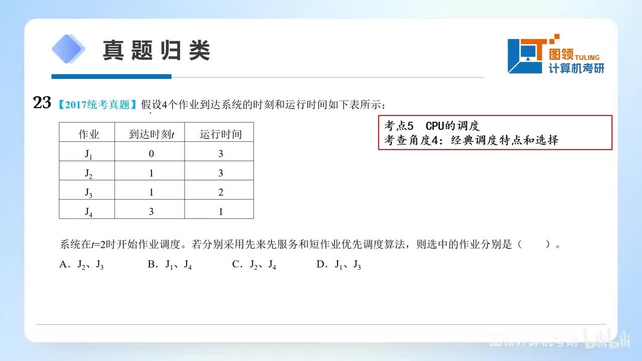 17年（23-32）操作系统