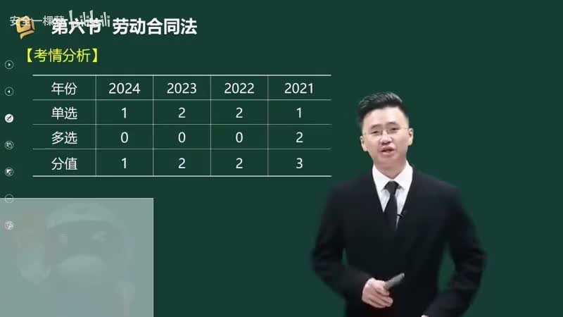 30-30-劳动合同法（一）00-00-04_00-19-05_Merge-480P 标清-AVC