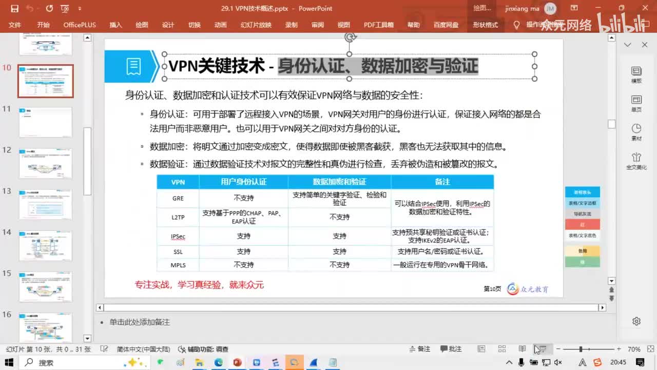 【故障排查】34-其他VPN技术