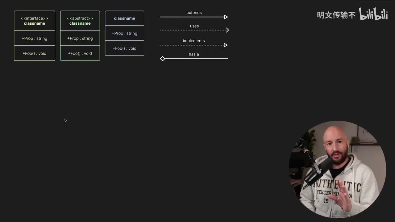 C#设计模式：备忘录_03 - 类图