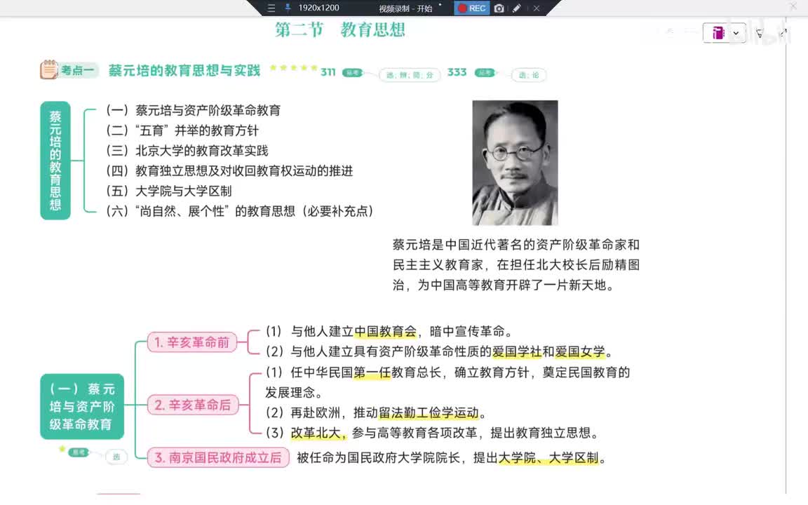 67Day33 第9章-蔡元培1