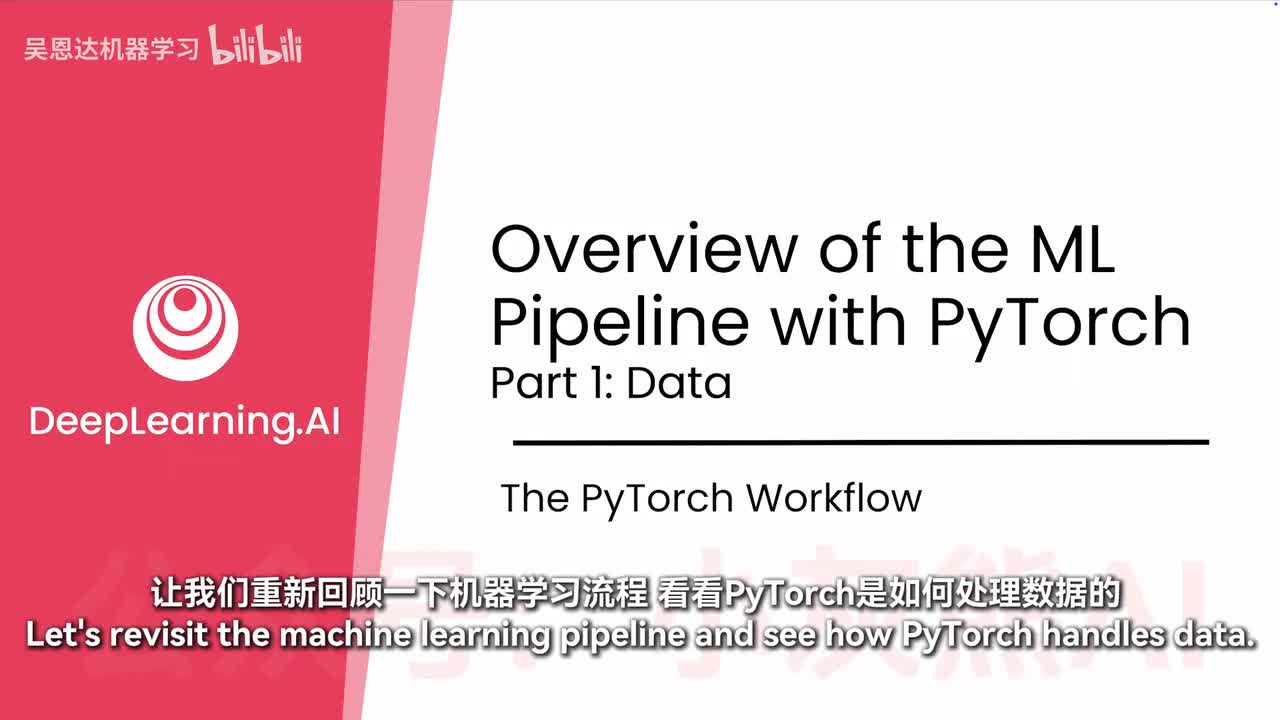 2-2使用pytorch的ML管道：数据