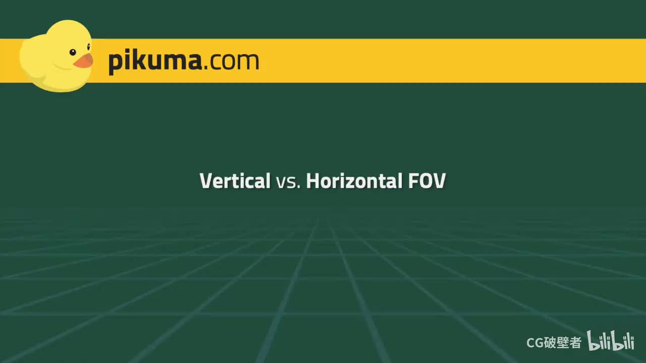 26.14 Horizontal & Vertical FOV Angles
