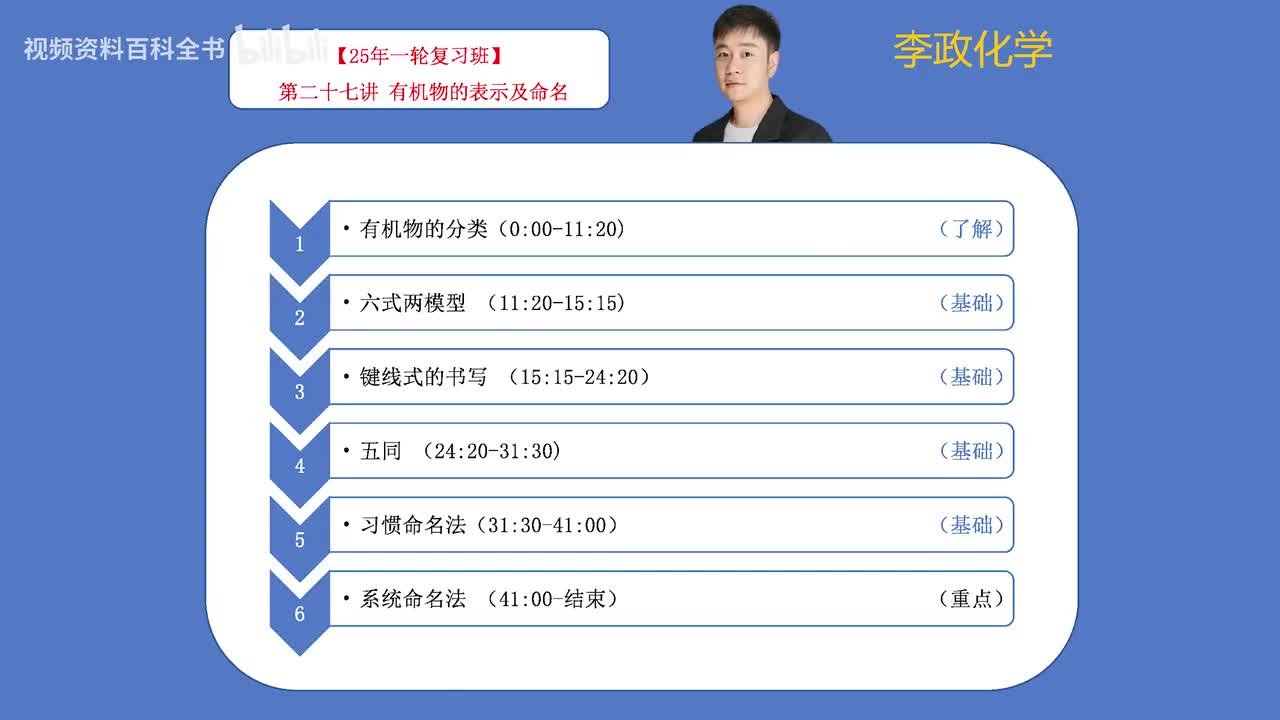 【秋季】第27讲 有机物的表示及命名