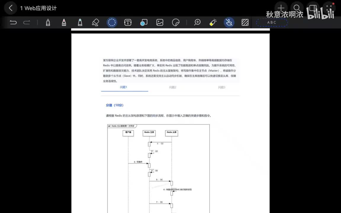1 Web应用设计 part15