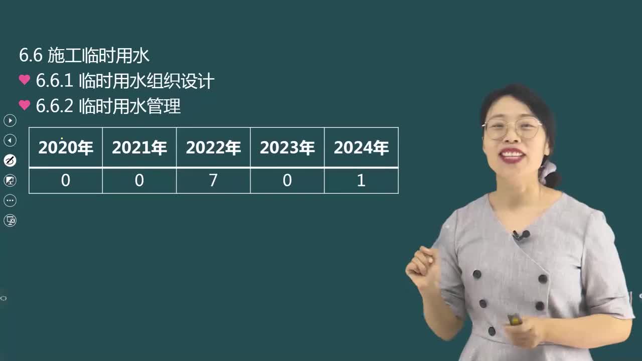 06.74-第3篇-第6章-6.6-施工临时用水