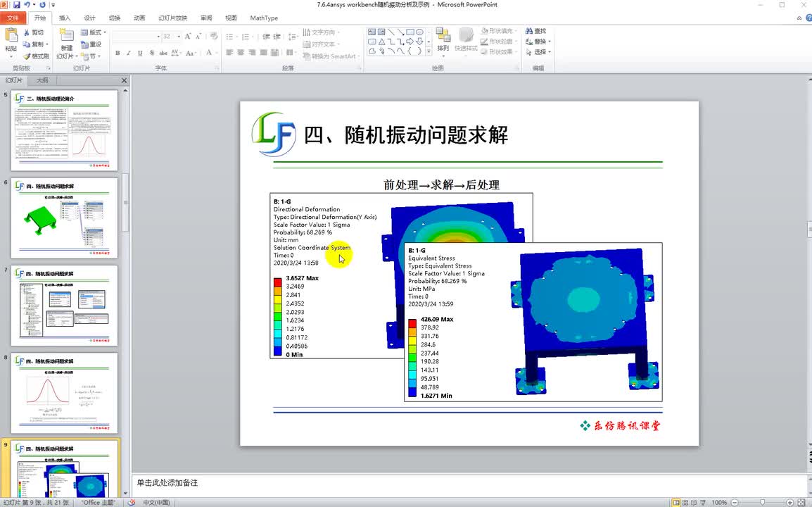 7.6.4ansys workbench随机振动分析及示例