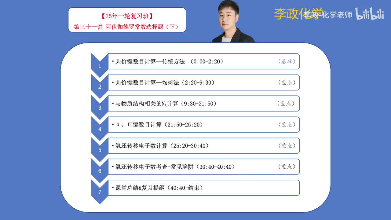 37.【暑假】阿伏伽德罗常数-第31讲 阿伏伽德罗常数选择02