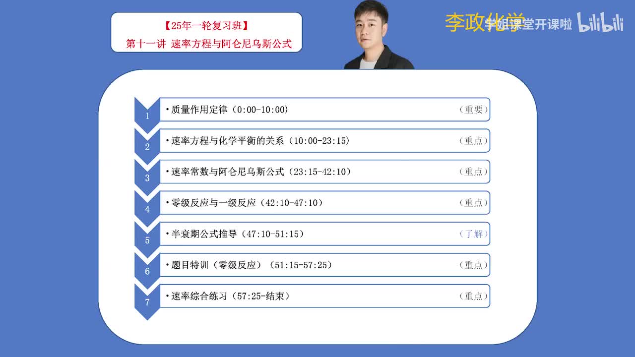 62.【秋季】反应速率与气体平衡-第11讲 速率方程和阿伦尼乌斯公式