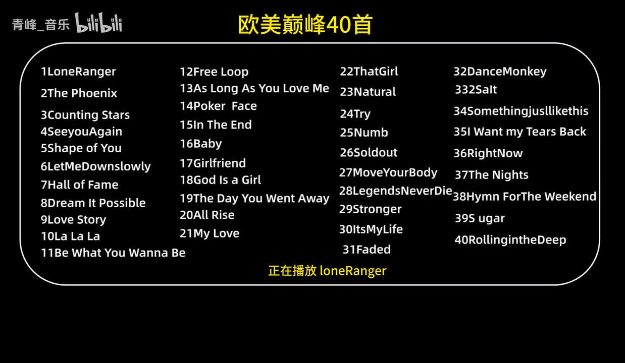 经典欧美巅峰40首 #欧美音乐 #英文歌 #热门音乐🔥 欧美流行音乐经典之作208