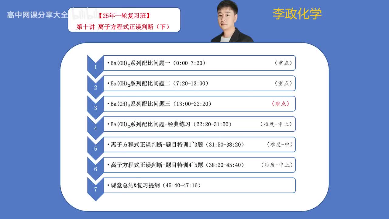 16.【暑假】离子反应-第10讲 离子方程式正误的判断-2